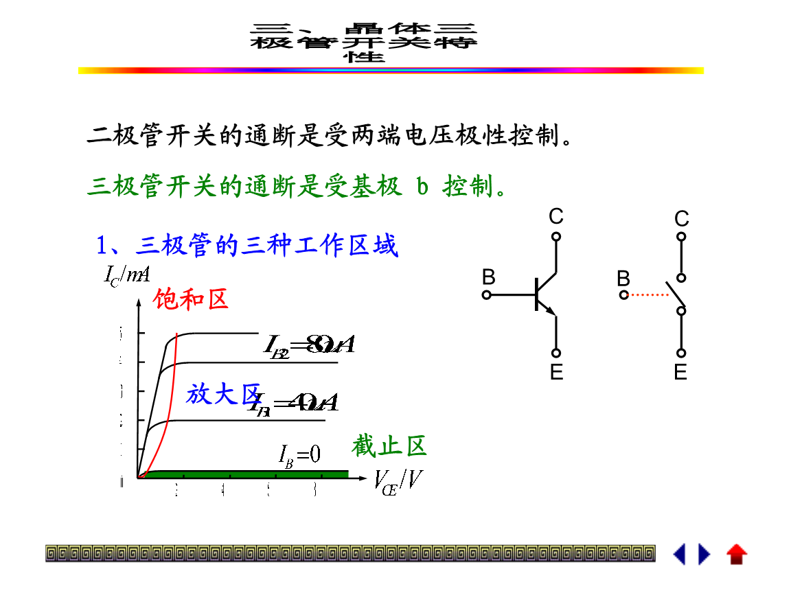 爱游戏直播